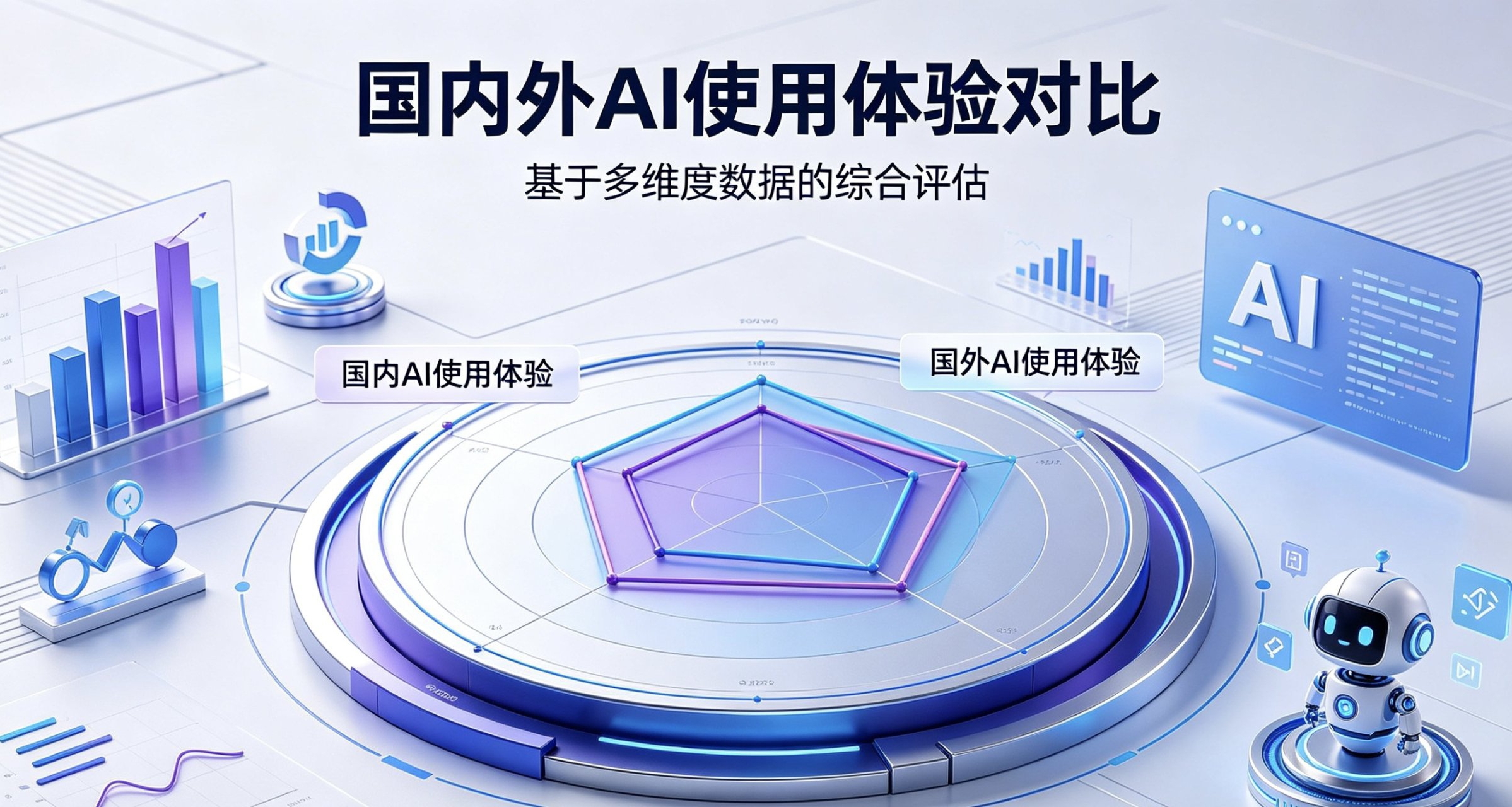 2026年5月 國內外九大AI模型雷達圖，最新數據 究竟誰纔是最強AI