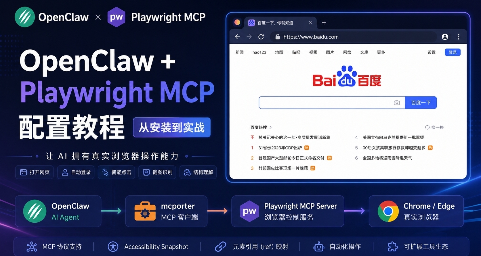 OpenClaw + Playwright MCP 配置教程
