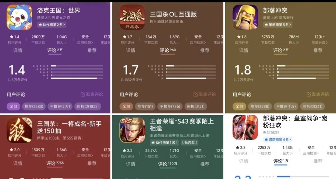 《三国杀》地位挑战这块，腾讯旗下6款游戏拥有更低分