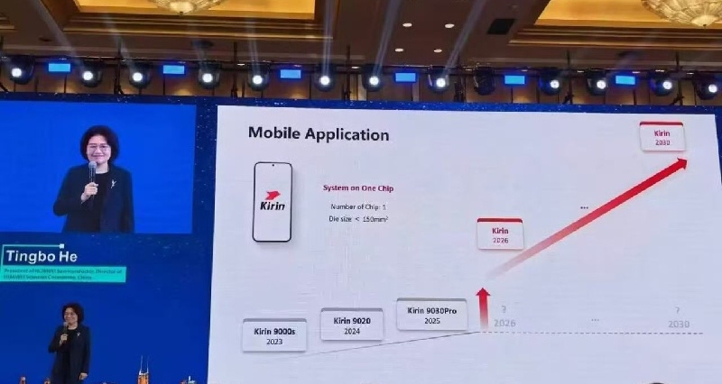 銳評一下最新2026年的麒麟9050 Pro和昇騰950