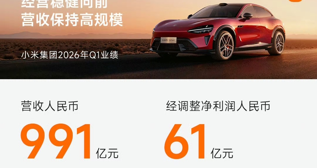 【小米集团2026年Q1业绩公布：营收991亿元，全球月活超7.46亿】