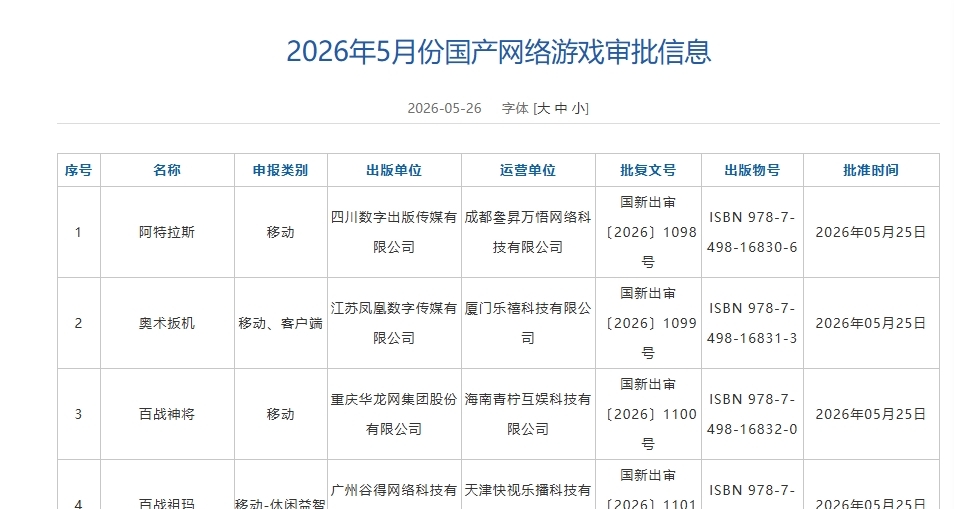 5月游戏版号公布，154款游戏过审，依旧没有《影之刃零》