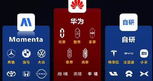 爲什麼新能源電車廠商除了小米都喜歡自研芯片？