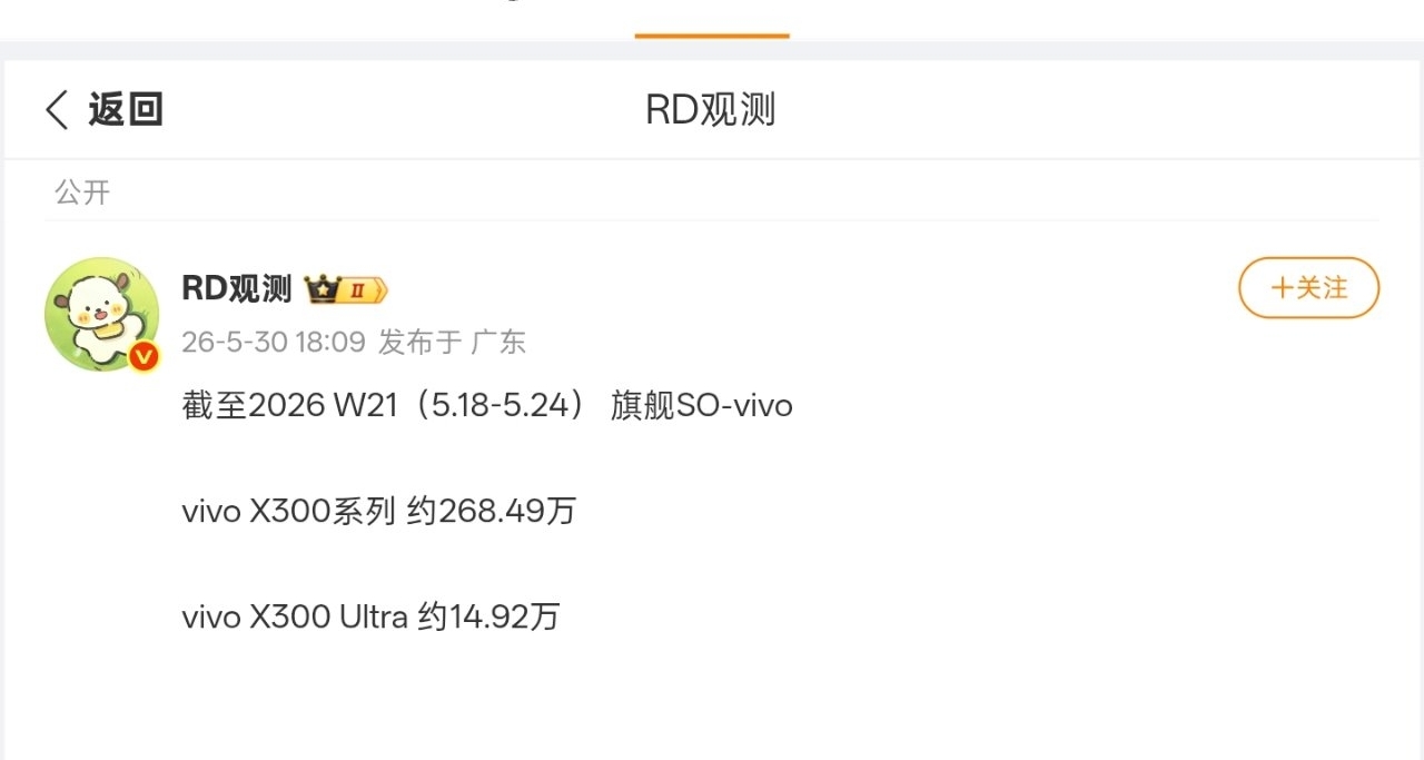 【vivo X300系列 最新销量曝光：全系超268万台，Ultra近15万台】