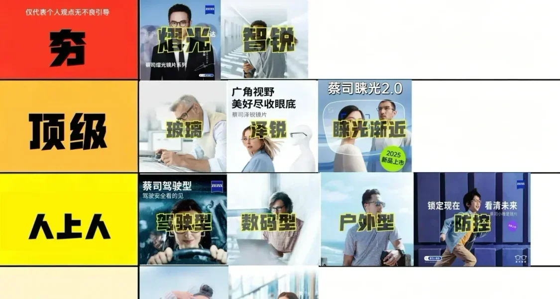蔡司全系列梯隊從夯到拉排行榜