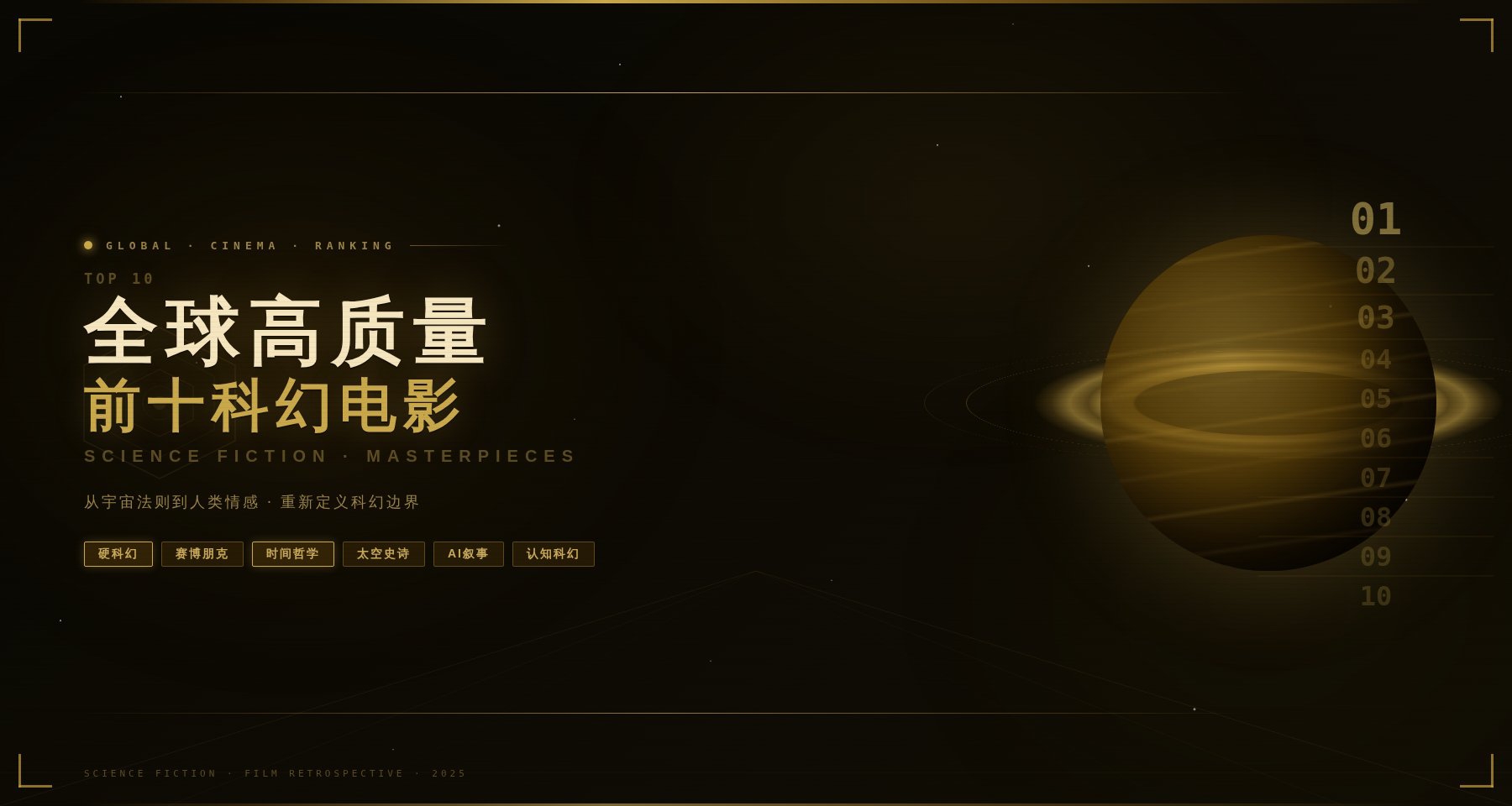 全球高质量前十科幻电影