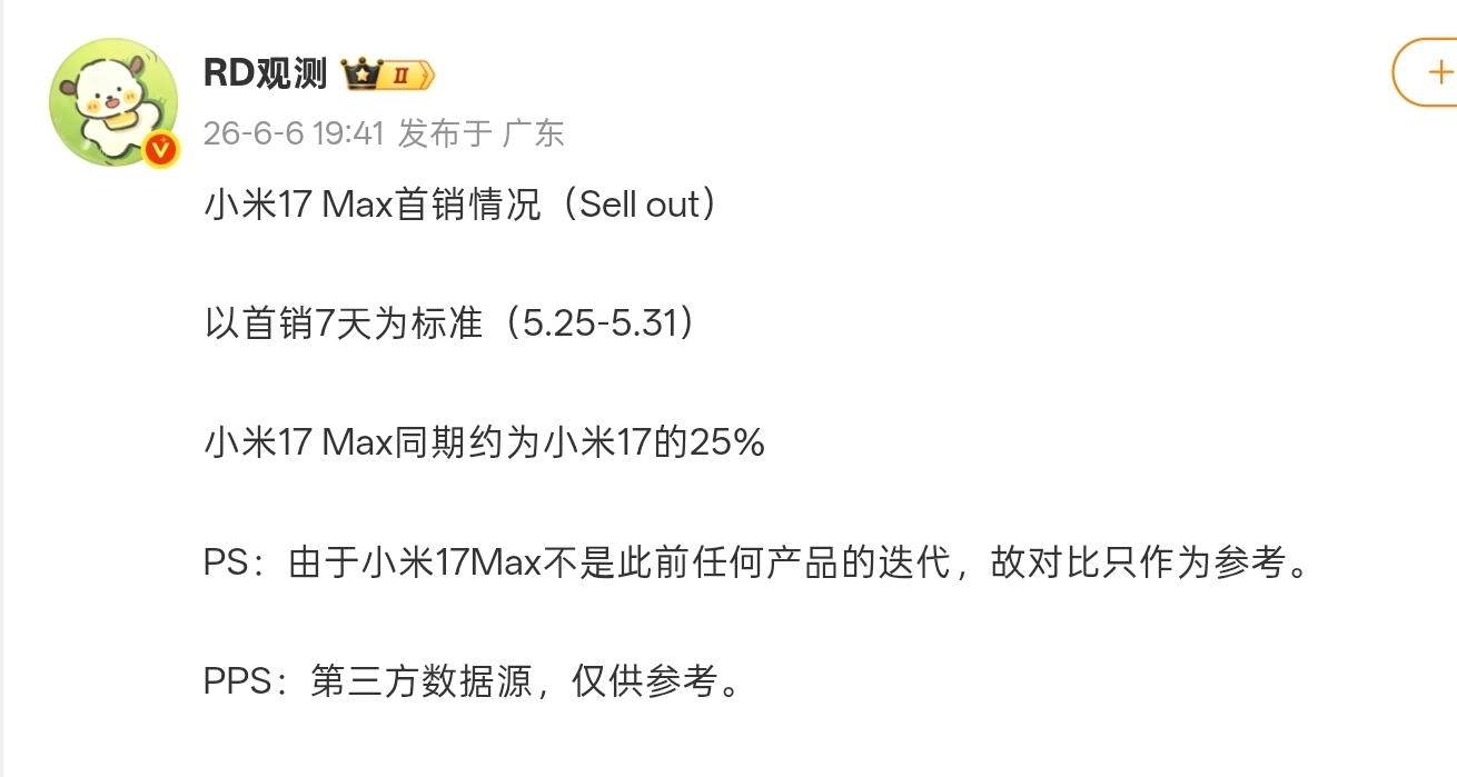 小米17 Max 首销7天数据曝光：同期约为小米17的25%，或有提前开售