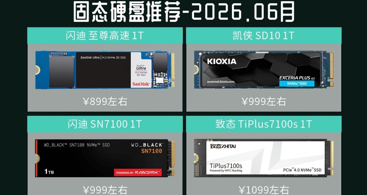 固态硬盘推荐-2026.06