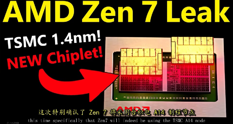 zen6預期目標頻率＞6.5g，薄紗英特爾nova lake