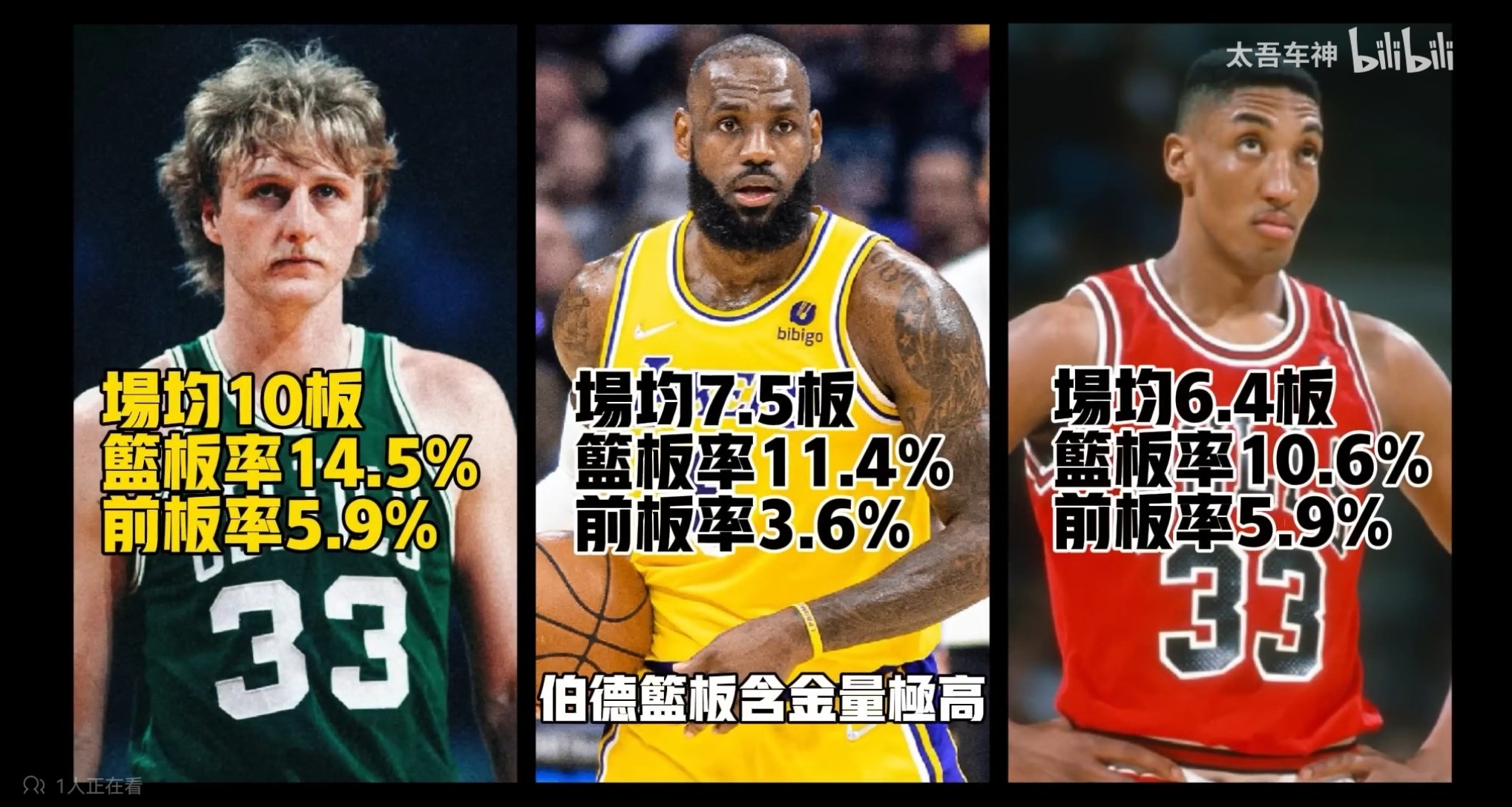 尼克斯29分分差最後絕殺，年輕馬刺還是不會打詹姆斯擅長的簡單球