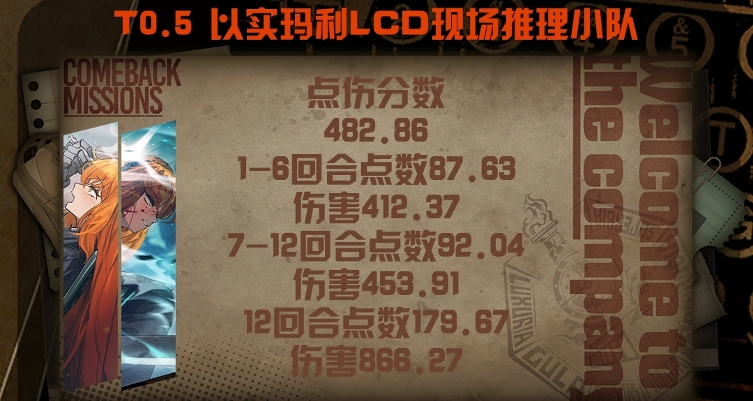 推奴寶、櫻桃瑪一圖流及強度榜更新