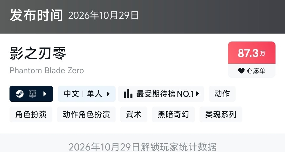 10月份我的首發魂遊