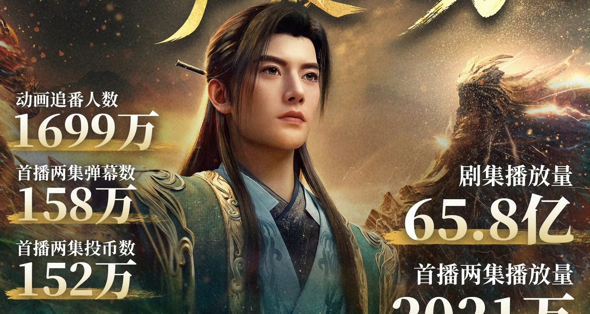 《凡人修仙传》导演发文辟谣“全女团队”