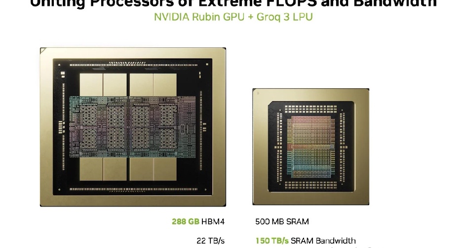 未来的GPU可能也会有X3D，在顶部堆叠一大堆高密度SRAM