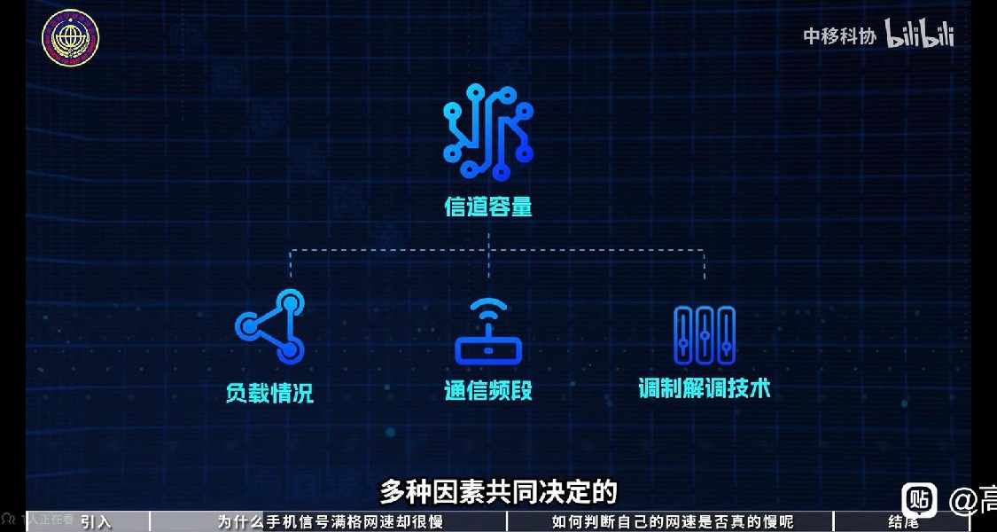 5g除了之前吹的太過頭了 現在來看還算成功吧？