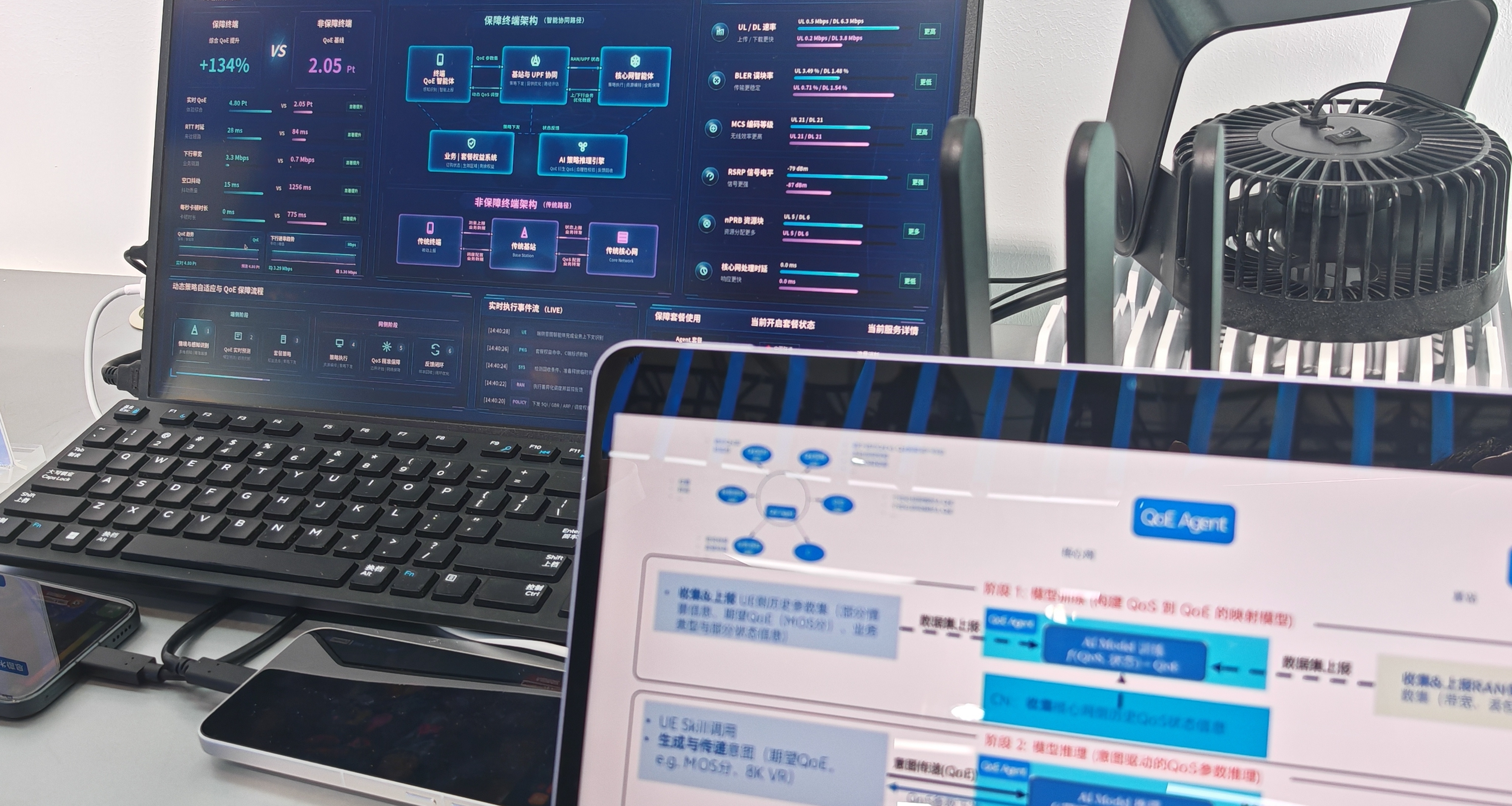 這次6G好像沒有什麼宣發
