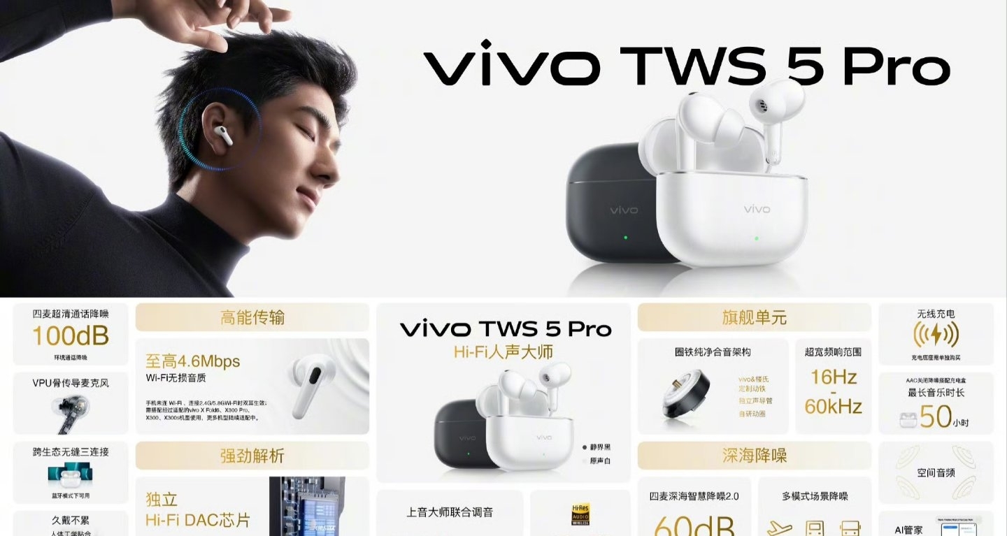 【vivo TWS 5Pro正式发布：独立Hi-Fi DAC+Wi-Fi直连，首发949元】