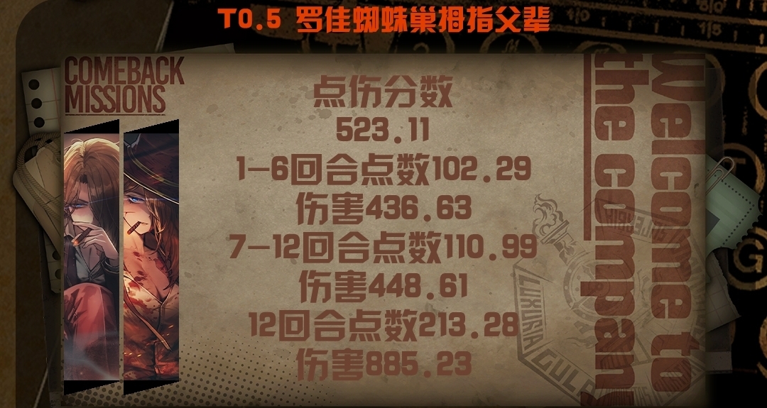拇指羅、拇指夫一圖流及強度榜更新