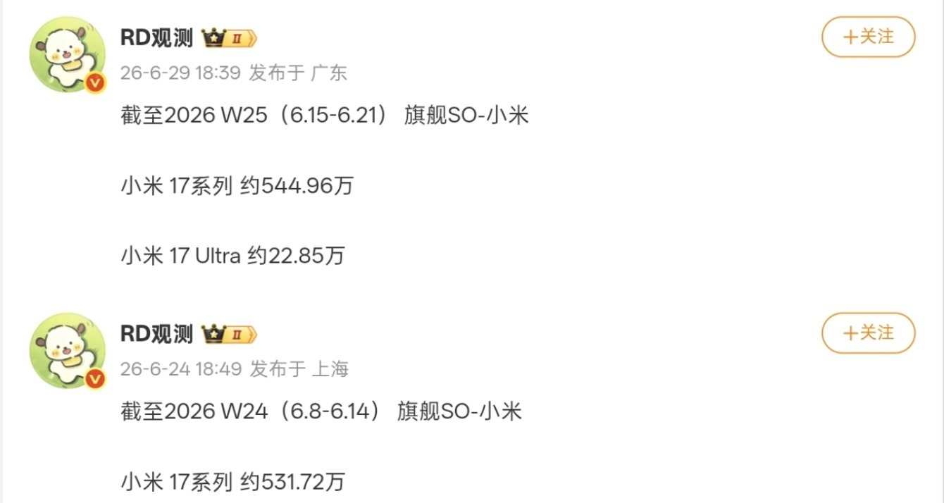 【小米 17系列 最新總銷量曝光：全系近545萬，Ultra約22.85萬】