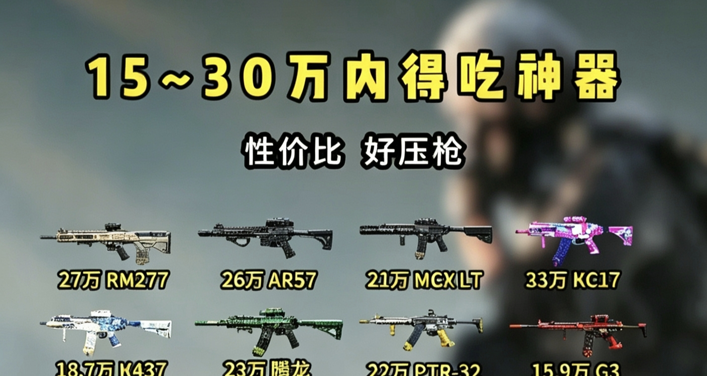 三角洲行動15-33萬價位突擊步槍配裝攻略，低成本也能掏出上分神器