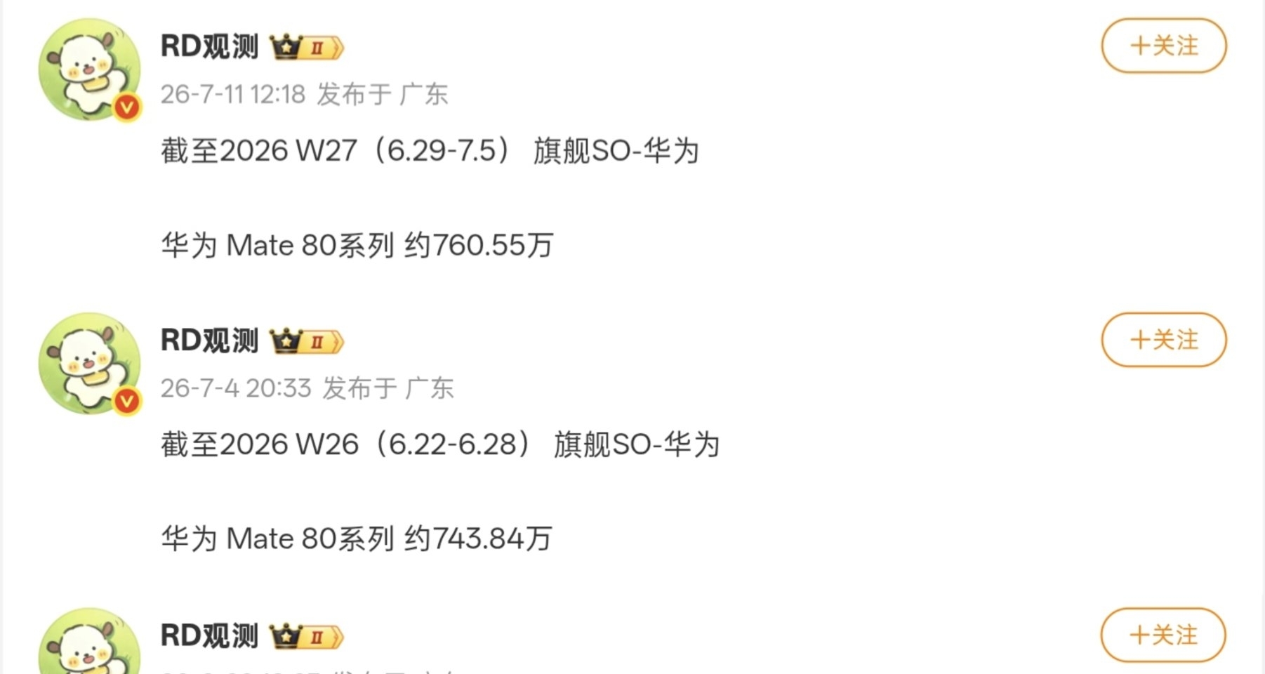 【消息稱華爲Mate 80系列 銷量已超760萬臺】