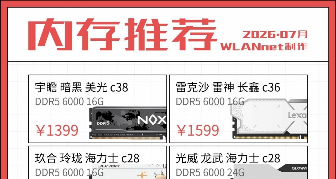 內存推薦-2026.07