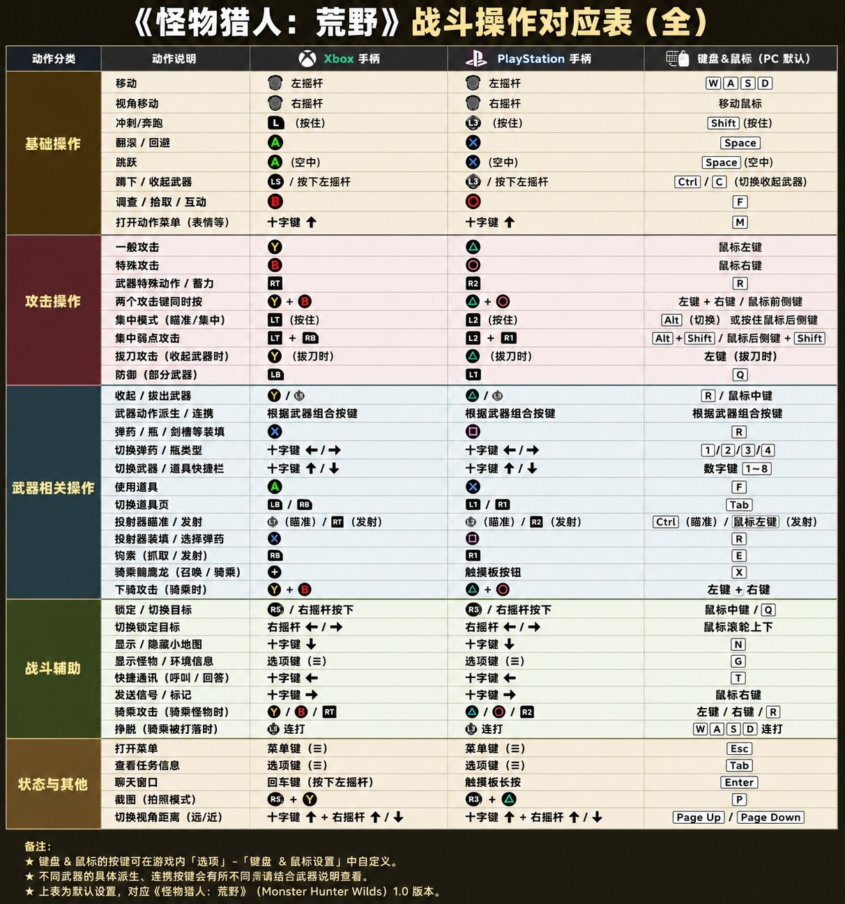 /storage/emulated/0/Android/data/com.max.xiaoheihe/cache/optimizer_output/f1a0812e874d33b6386b0e44b44fc53854698e5c6d54a82e6660d495bdb3041e@2631.0x16383.0.png