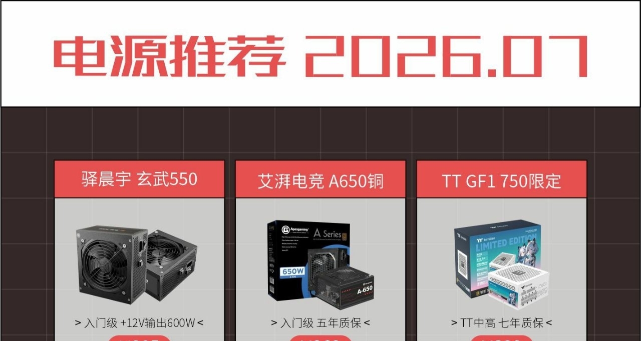 電源推薦-2026.07