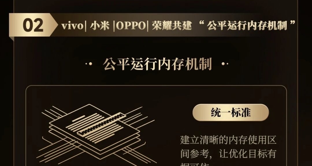 提升应用体验，vivo、小米、OPPO、荣耀共建“公平运行内存机制”