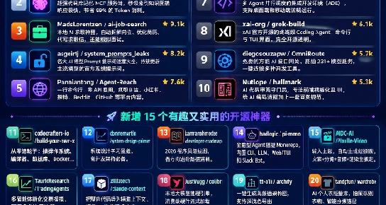 GitHub 日榜速递 ｜2026.7.22