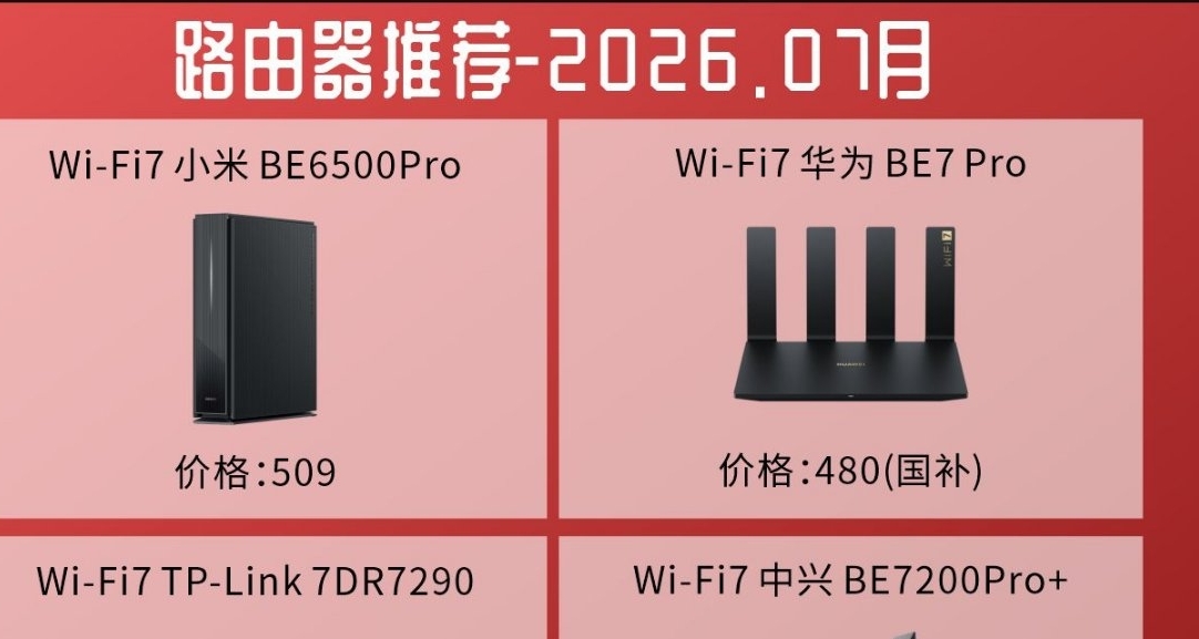 路由器推荐-2026.07