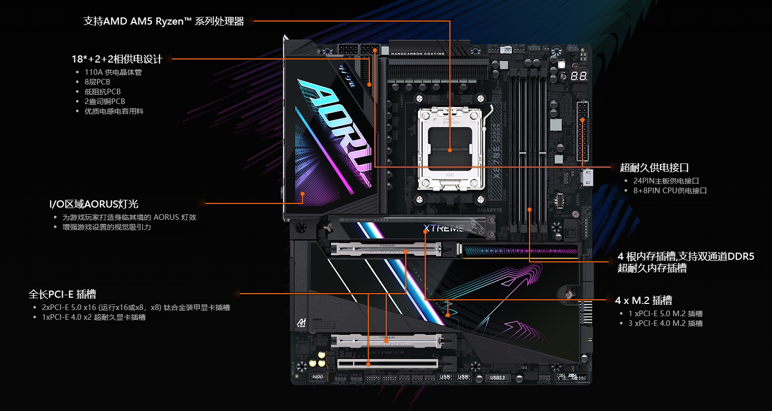 CPU性能和功耗優化工具——CPUDoc