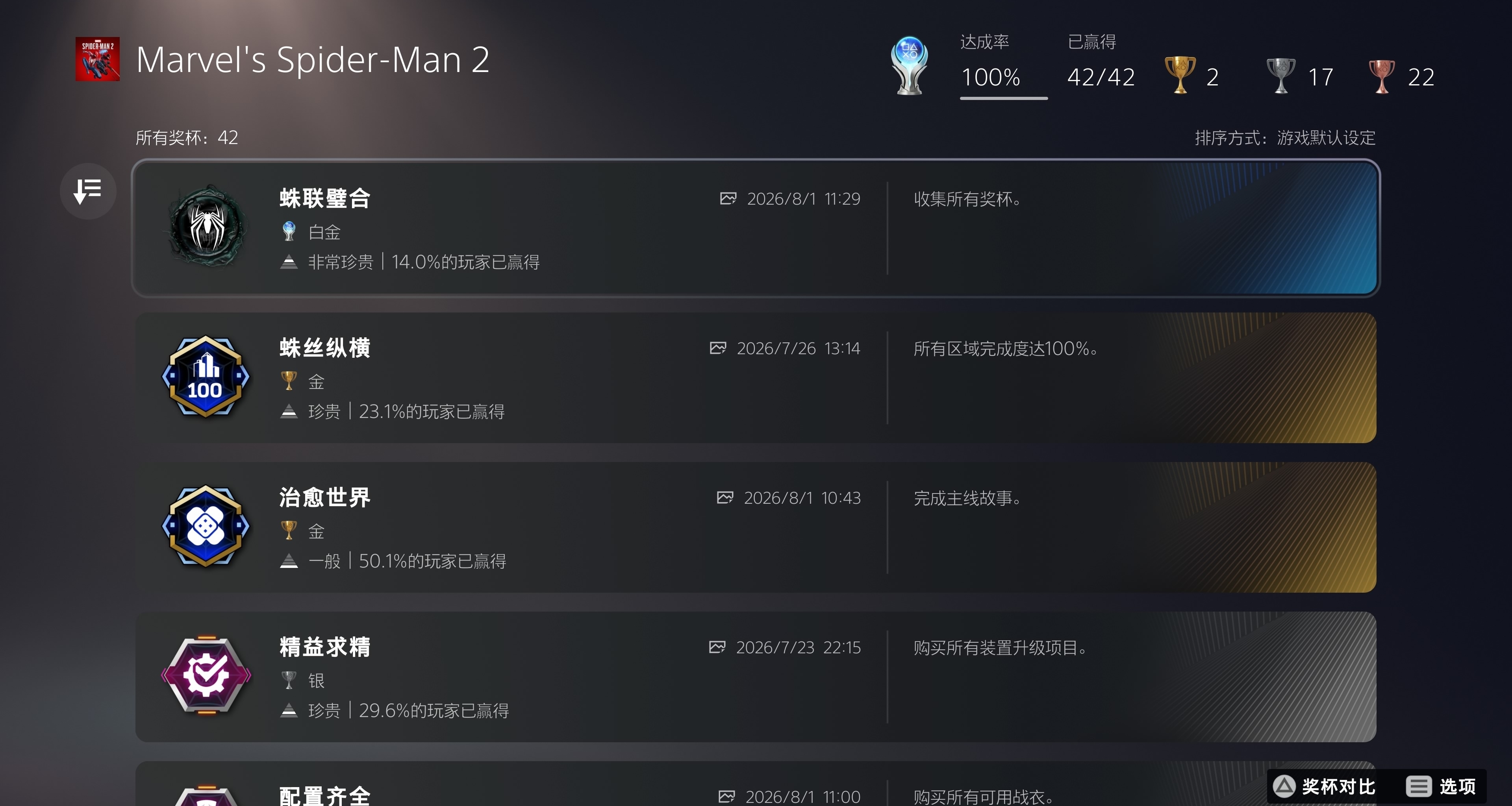 蜘蛛侠2白金纪念