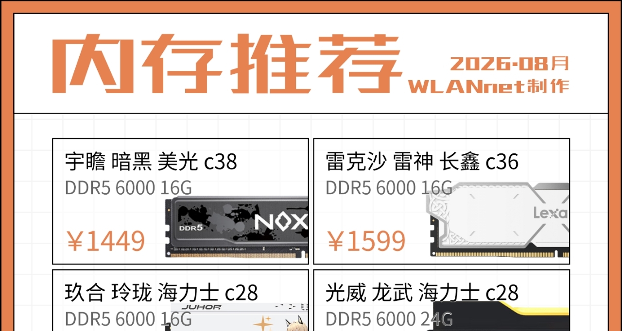 内存推荐-2026.08