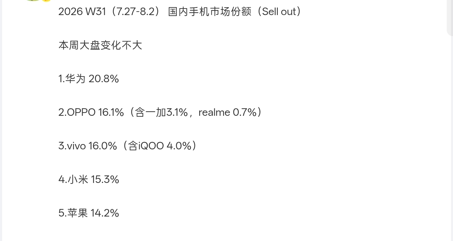 份额超越苹果，小米高端已成？