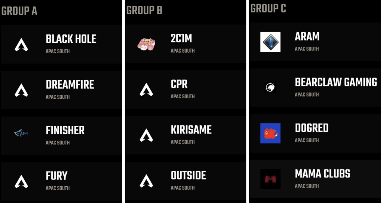 【APEX電競】常規賽名單確定？亞太南部分熟悉隊伍組成彙總！