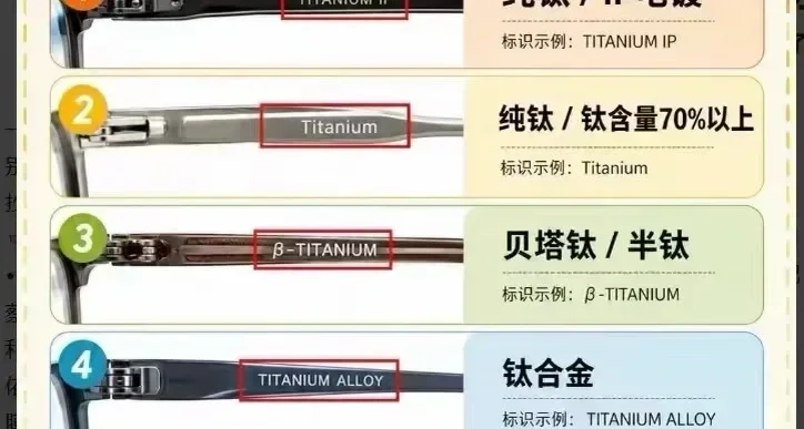 一個人去配鏡？這份攻略直接抄！