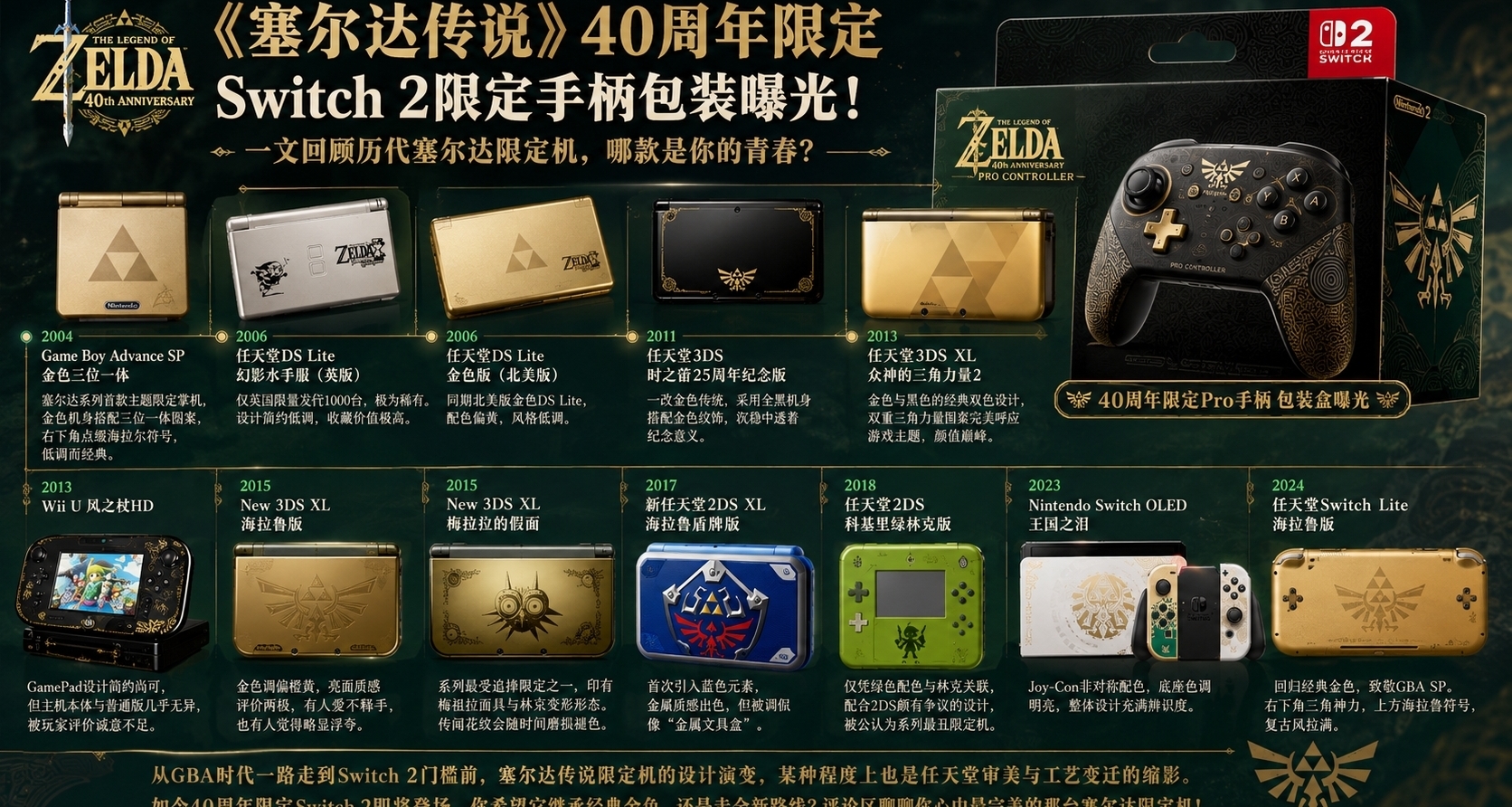 《塞爾達傳說》40週年Switch 2曝光！一文回顧歷代塞爾達限定機！