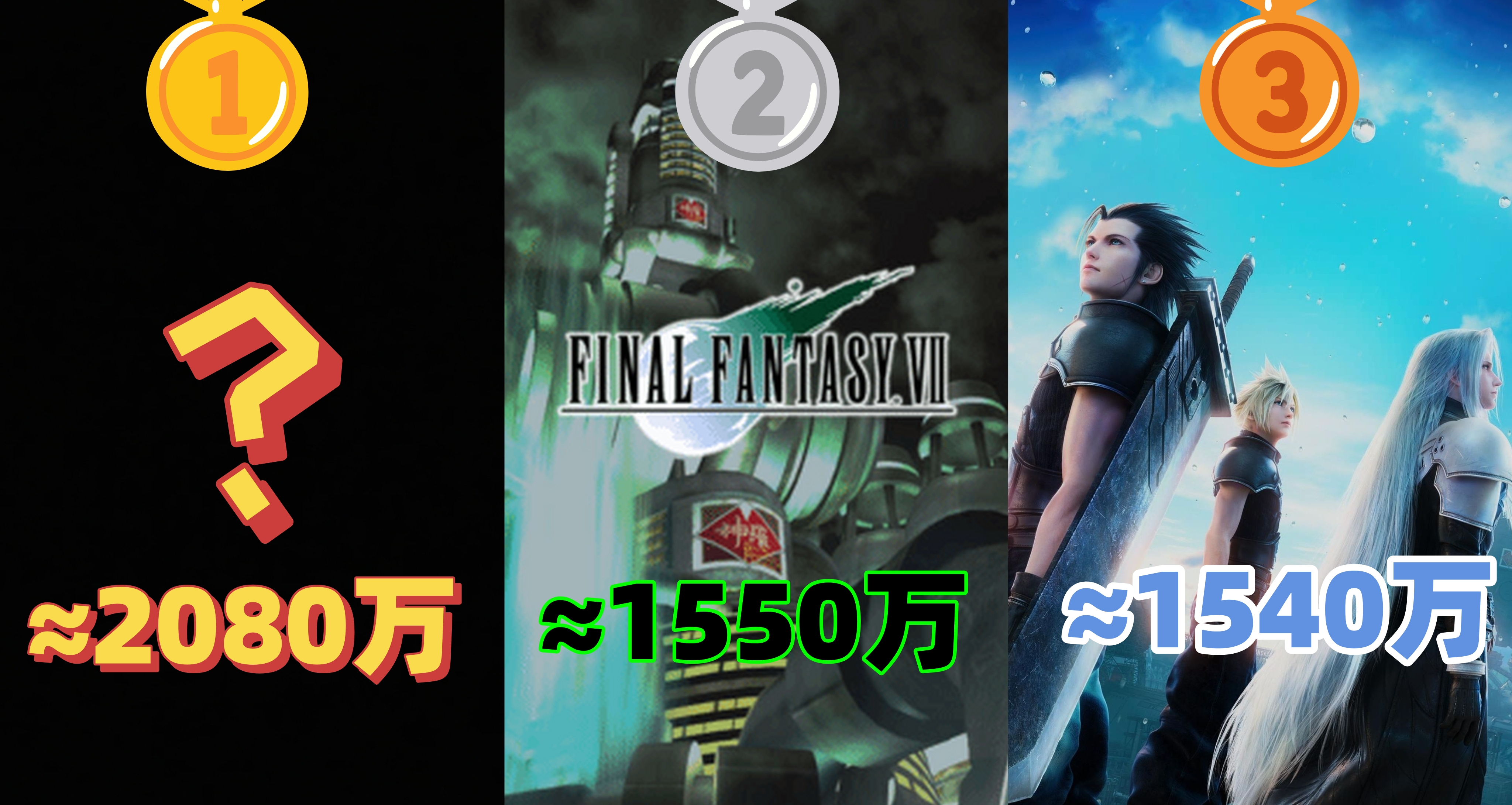 SE《最终幻想》系列销量Top15——哪款才是系列的“销冠”？