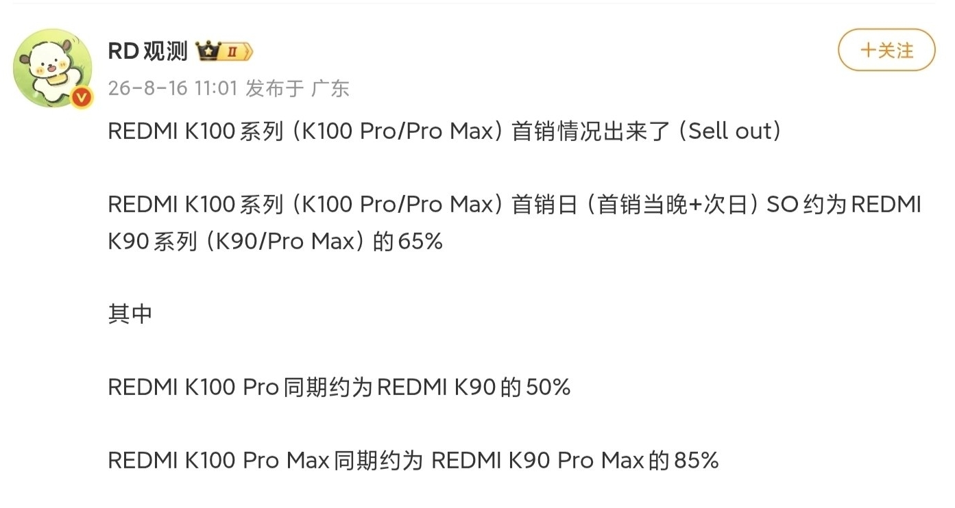 【REDMI K100 Pro系列 首銷日銷量曝光：約爲上代的65%】