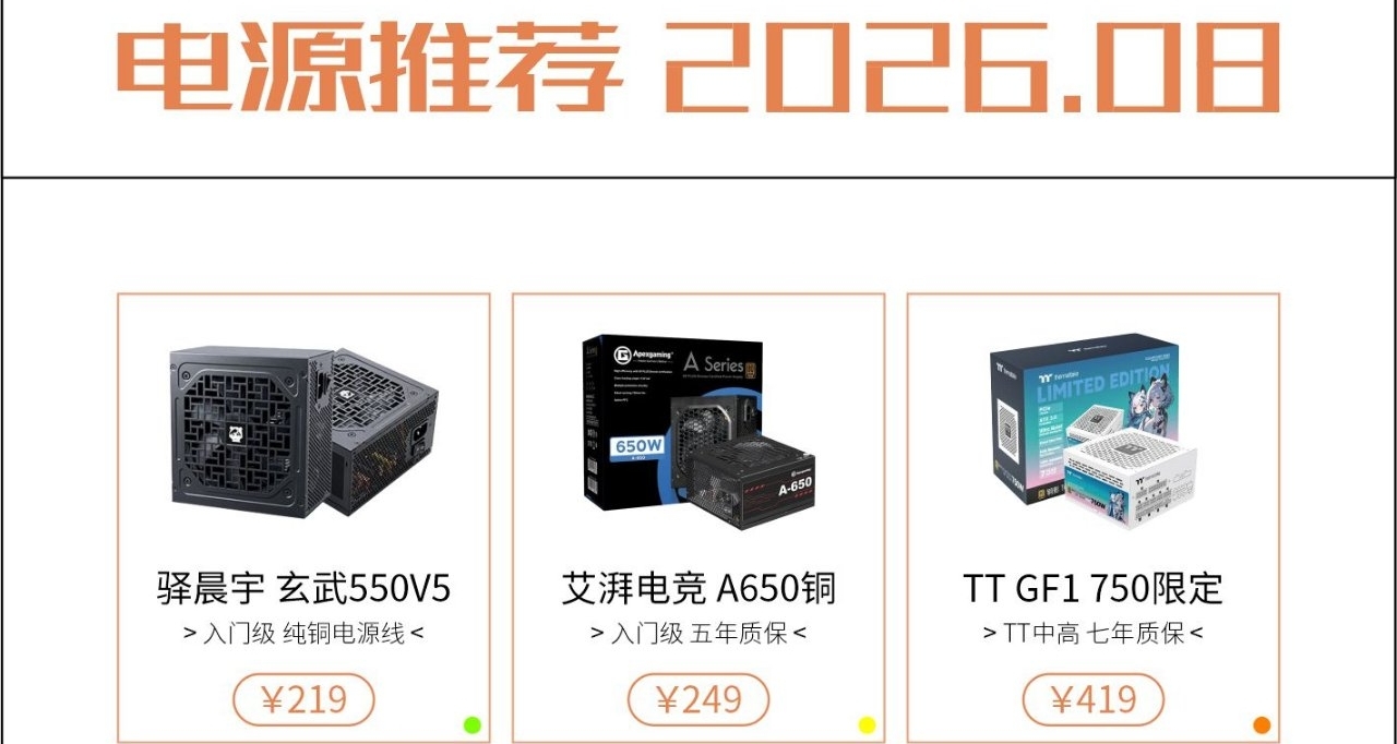 電源推薦-2026.08
