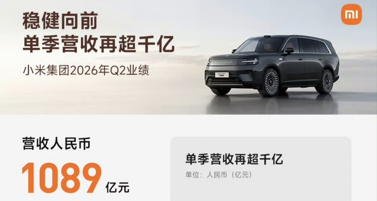 239亿! 小米汽车依旧顽强，Q2智能电动汽车交付量超10万台