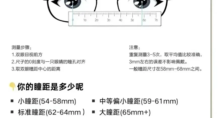 配镜别先看颜值，瞳距才是选镜框核心关键！