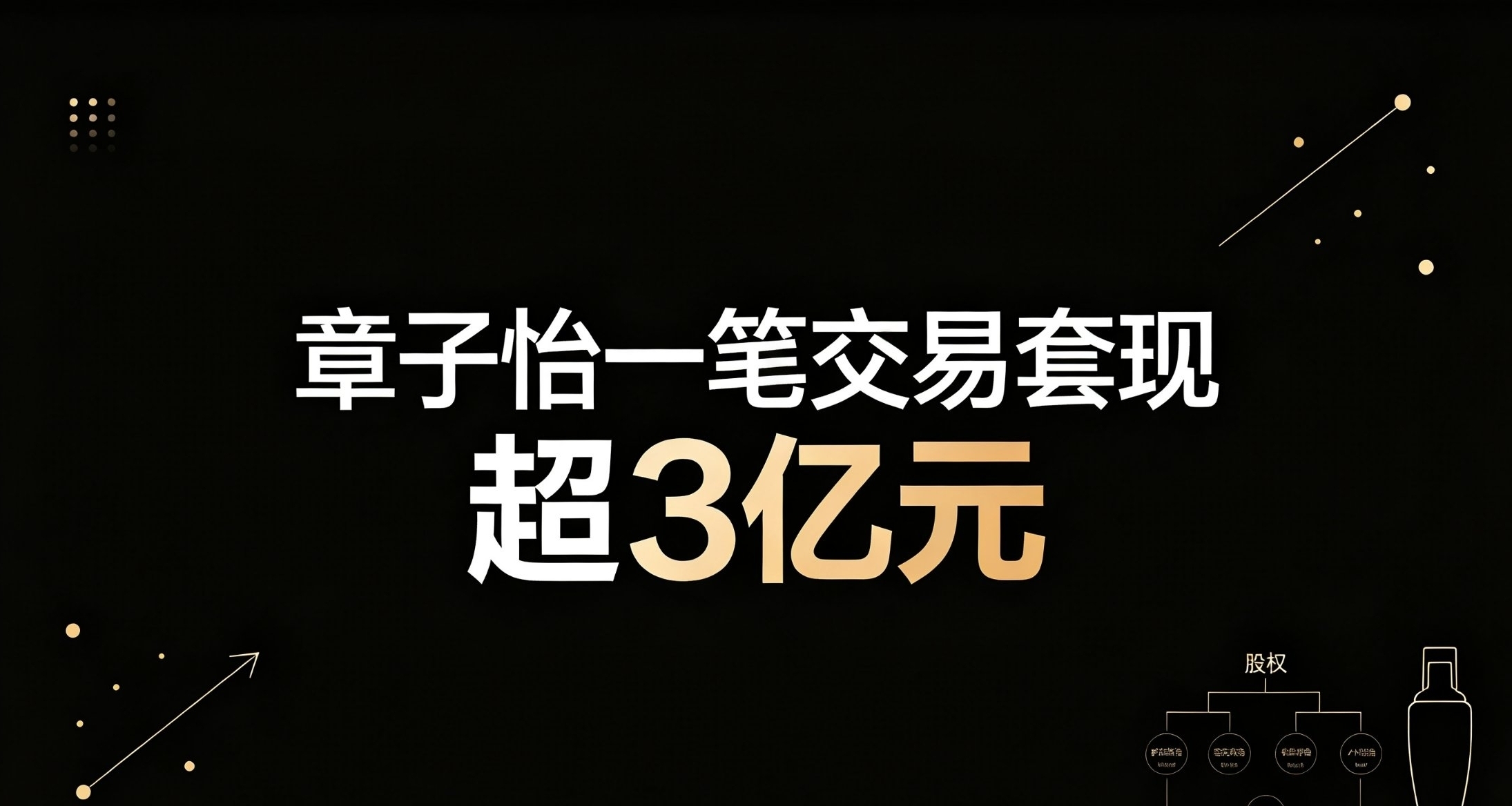 章子怡，一笔交易套现超3亿元