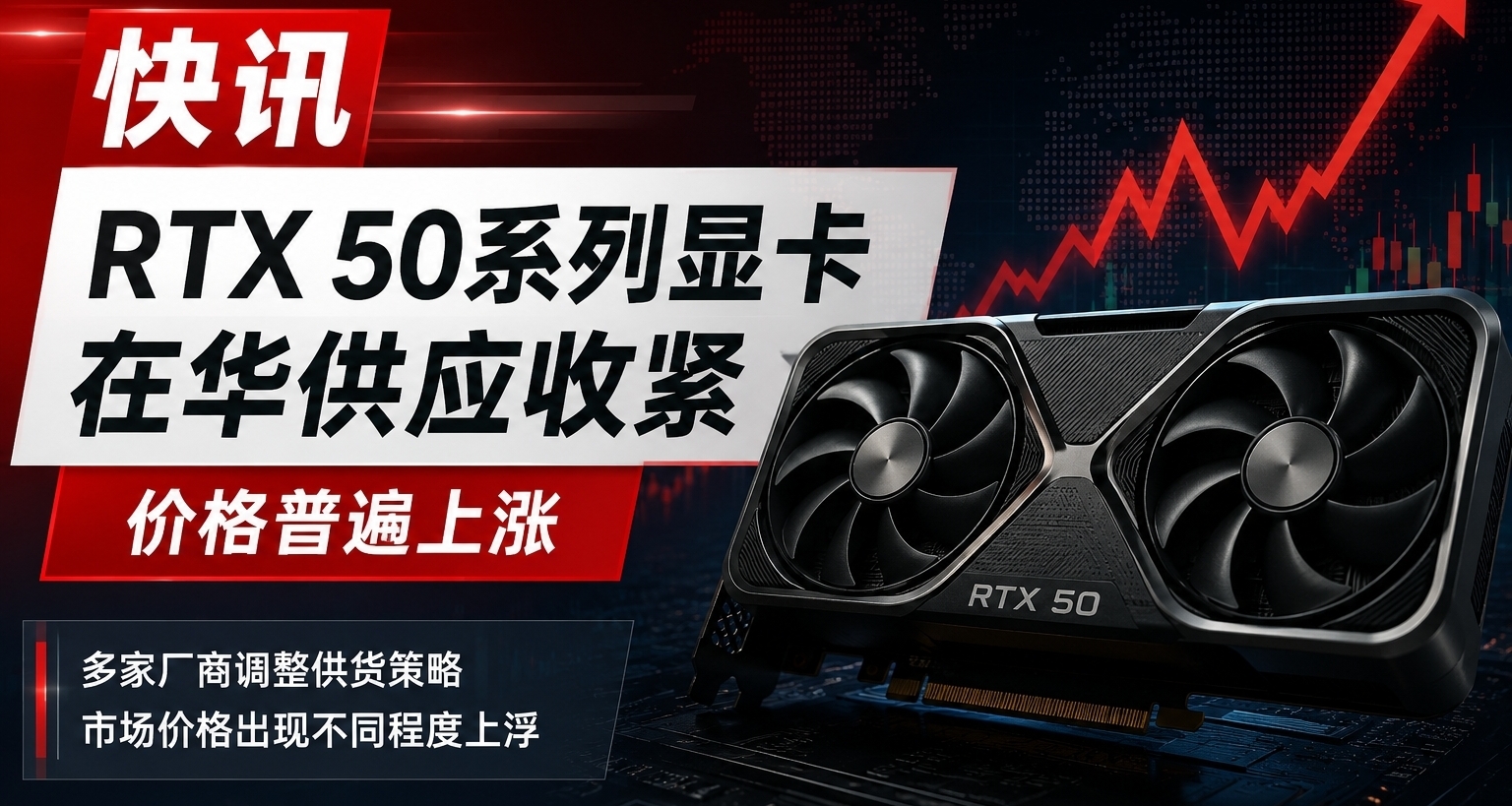 【快讯】RTX 50系列显卡供应收紧，价格全线上涨
