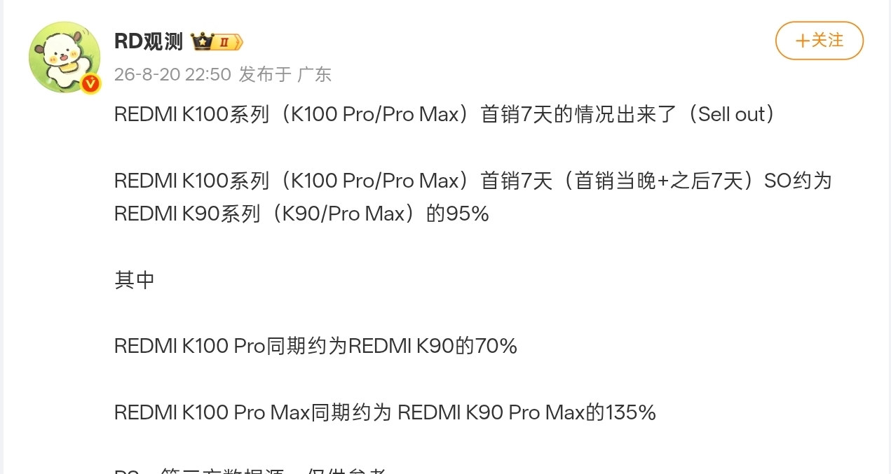 【REDMI K100 Pro系列 首銷7日銷量曝光：Max約爲上代的135%】