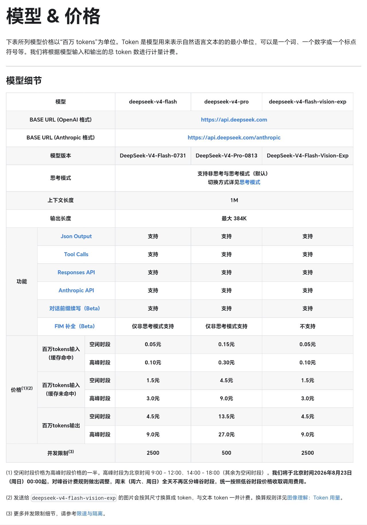 【DeepSeek API 峰谷计费规则调整：周六/日全天按低谷时段收费】