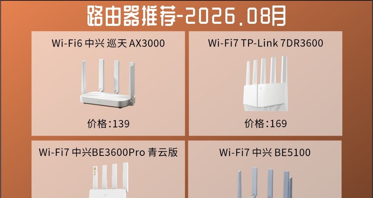 路由器推薦-2026.08
