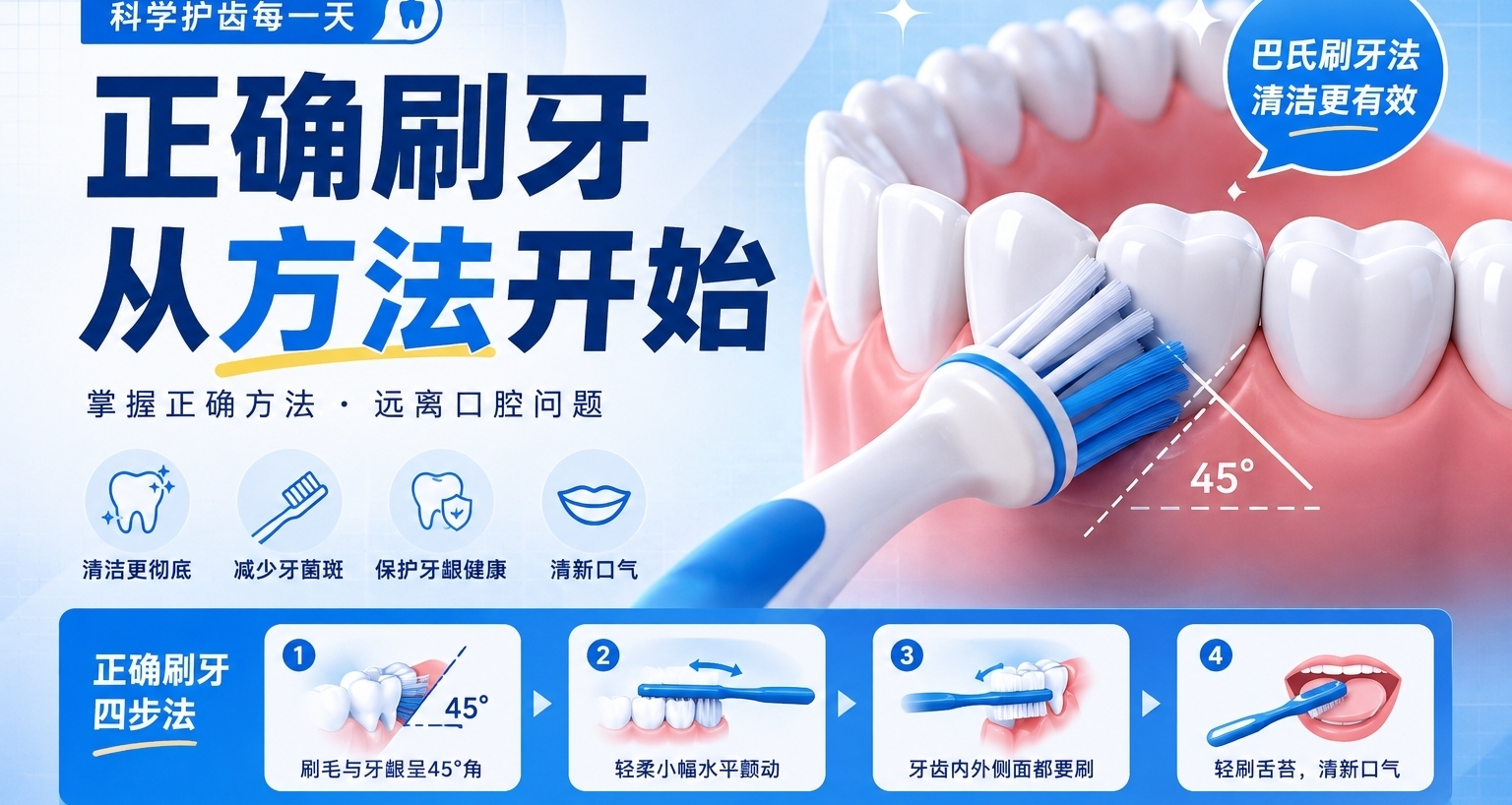 滿口好牙別練廢了！手把手教你‘刷牙’的正確操作手法