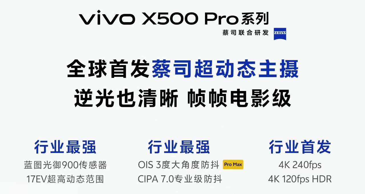 【vivo X500系列 官宣9月發佈：Pro系列首發「藍圖光御900」】